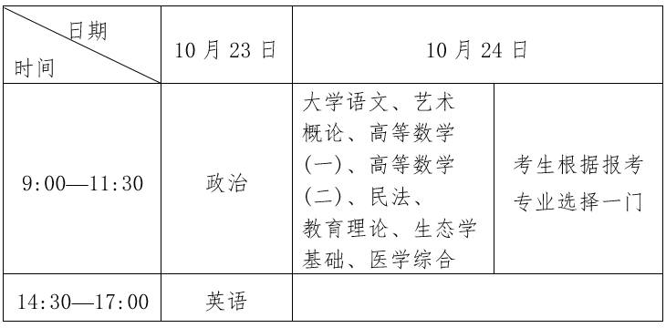 http://www.hbea.edu.cn/files/2021-08/262.png